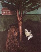 Edvard Munch Look at each other painting